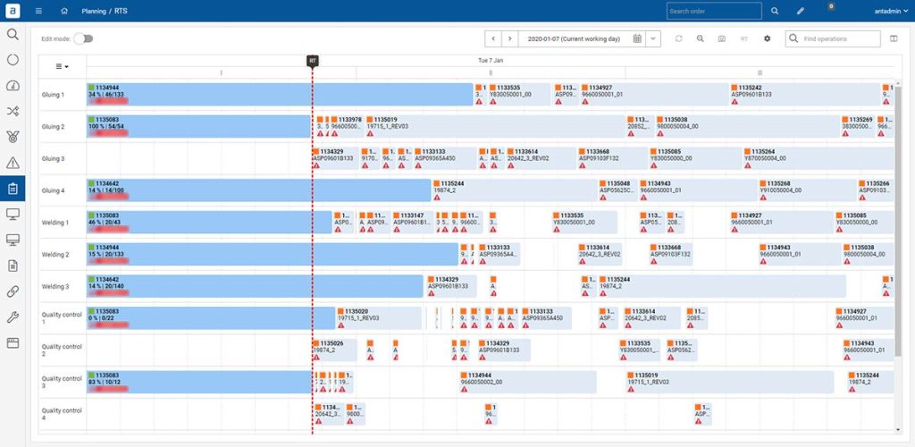 Gantt main view