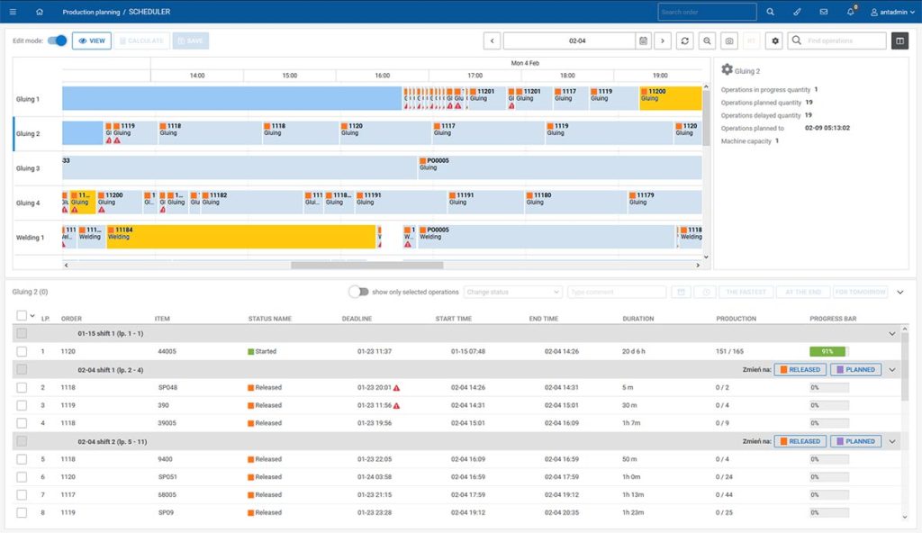 Gantt with TableView
