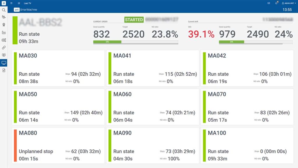 mes system screen