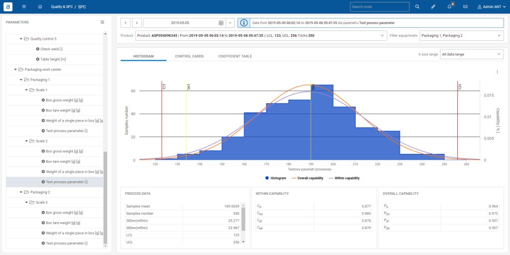 spc report qms screen