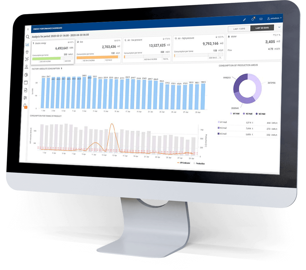 Screen with EMS system