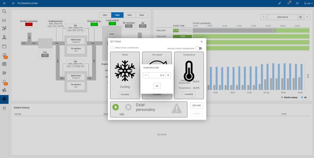 screen from BMS System