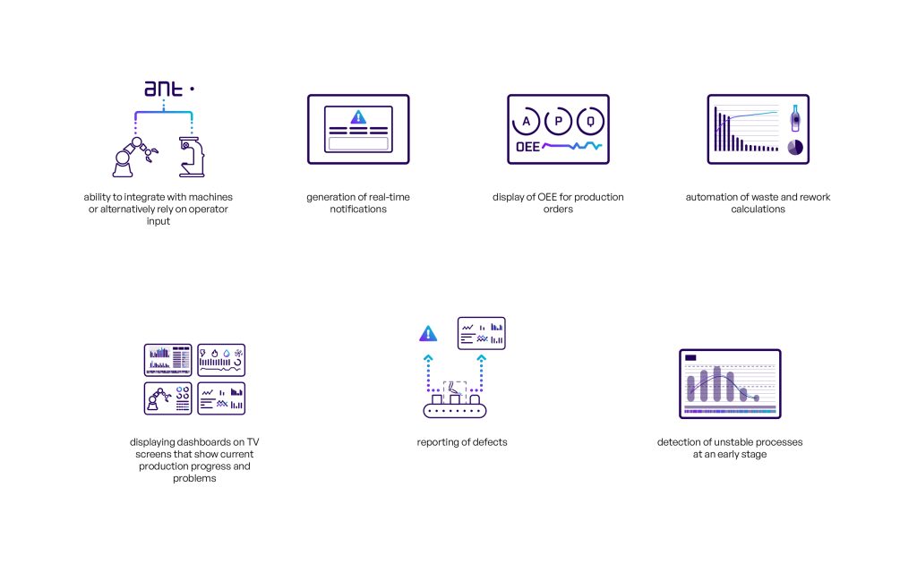 How to effectively monitor production progress in real time EN 1