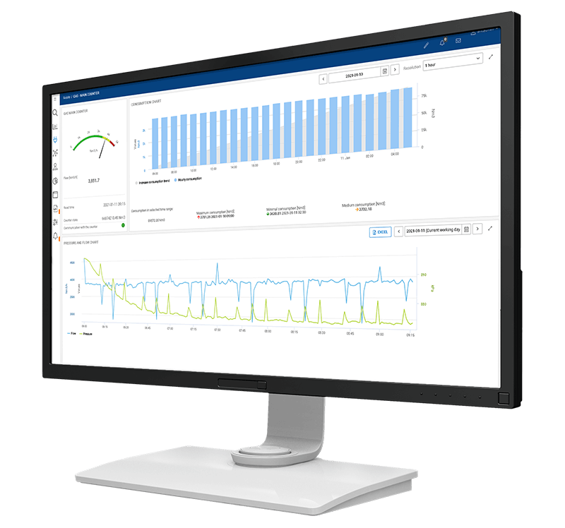 EMS mockup dashboard, power guard