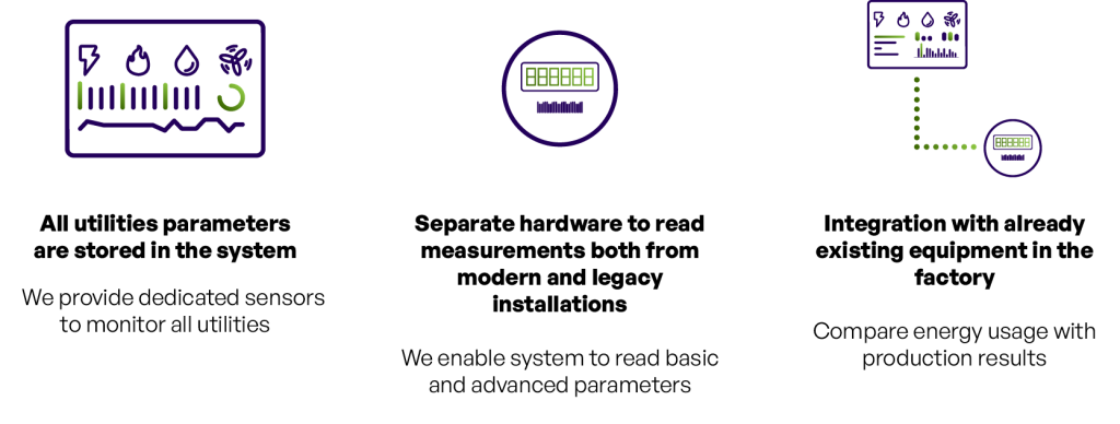 icons ems benefits