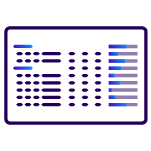 Detailed Batch Reporting 1