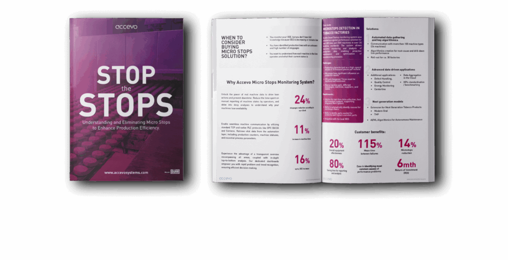 Microstops A4 Mockup Template acc