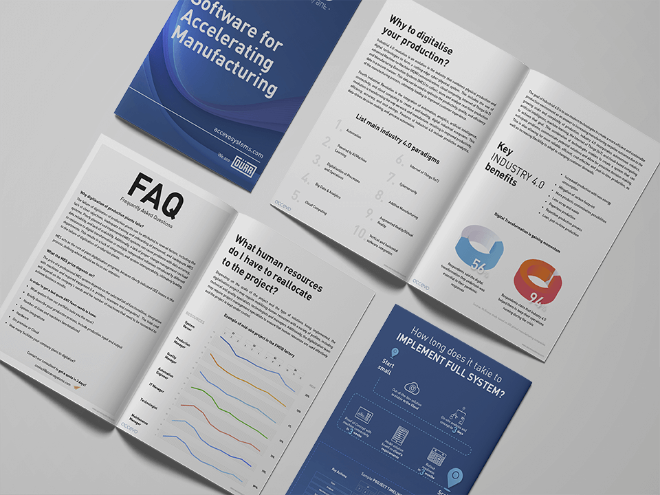 digi guide mockup acc 1