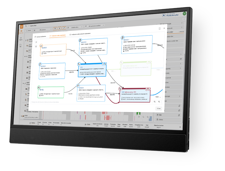 Production Order Visualization EN dell optiplex 950x950 digital aps