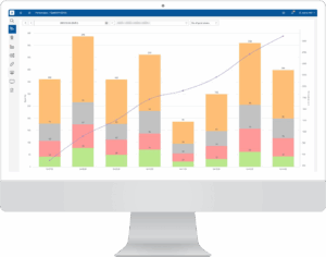 production monitoring